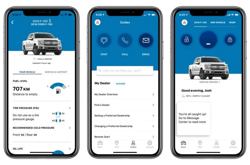Ford Diagnostic Software - Everything You Deed to Know 4 SEAMLESSLY CONNECT YOUR PHONE AND FORD VEHICLE - Softwarecosmos.com