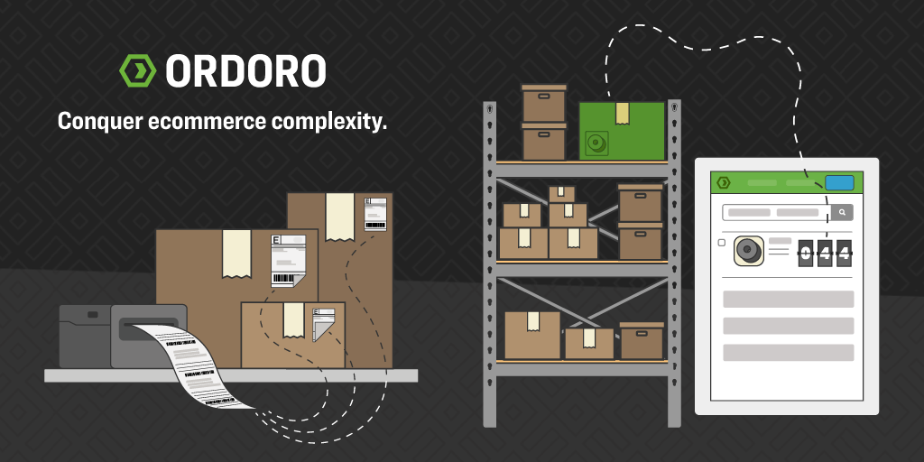 Ordoro Inventory Management - Softwarecosmos.com