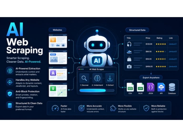 What Is AI Web Scraping? A Complete Guide to AI-Powered Data Extraction