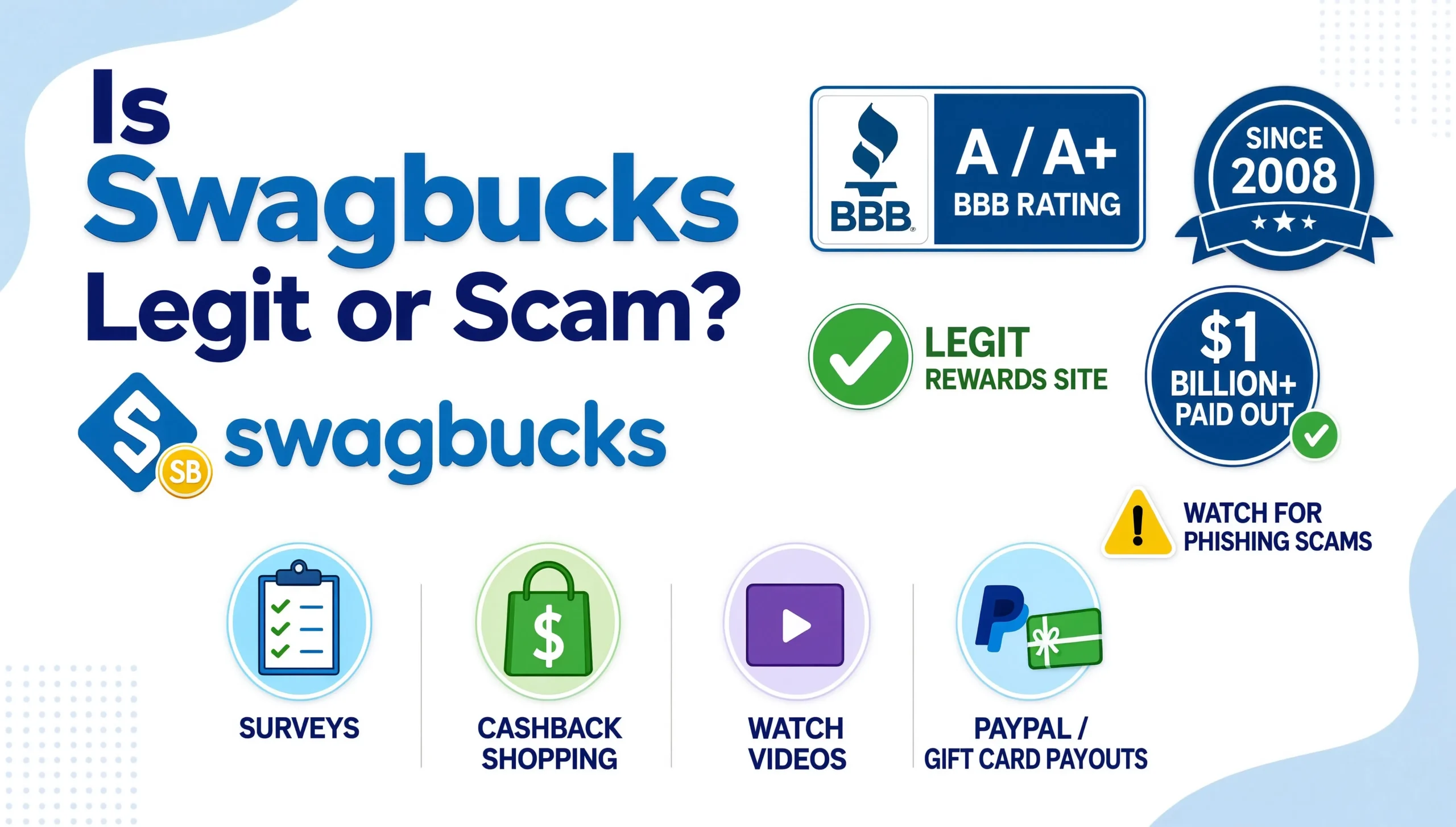 Is Swagbucks Legit or a Scam