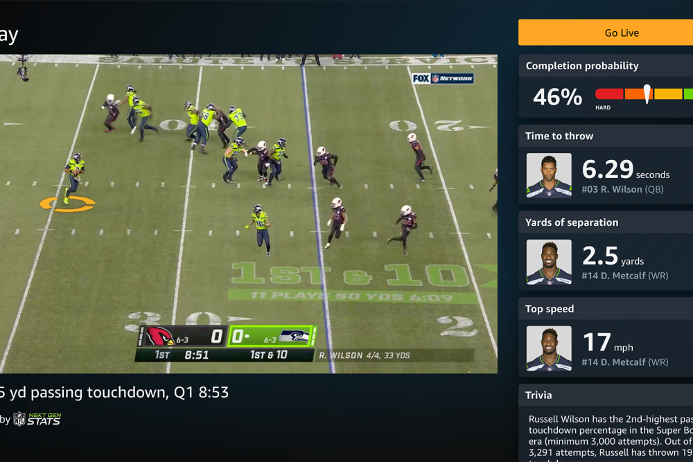 StreamEast.live: Your Go-To for Free Live Sports Streams 3 image - Softwarecosmos.com