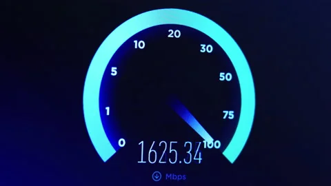 1000 Mbps Internet Speed - Softwarecosmos.com