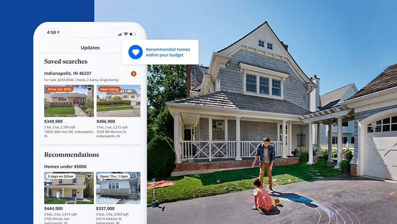 What Lessons Can Startups Learn from Zillow - Softwarecosmos.com