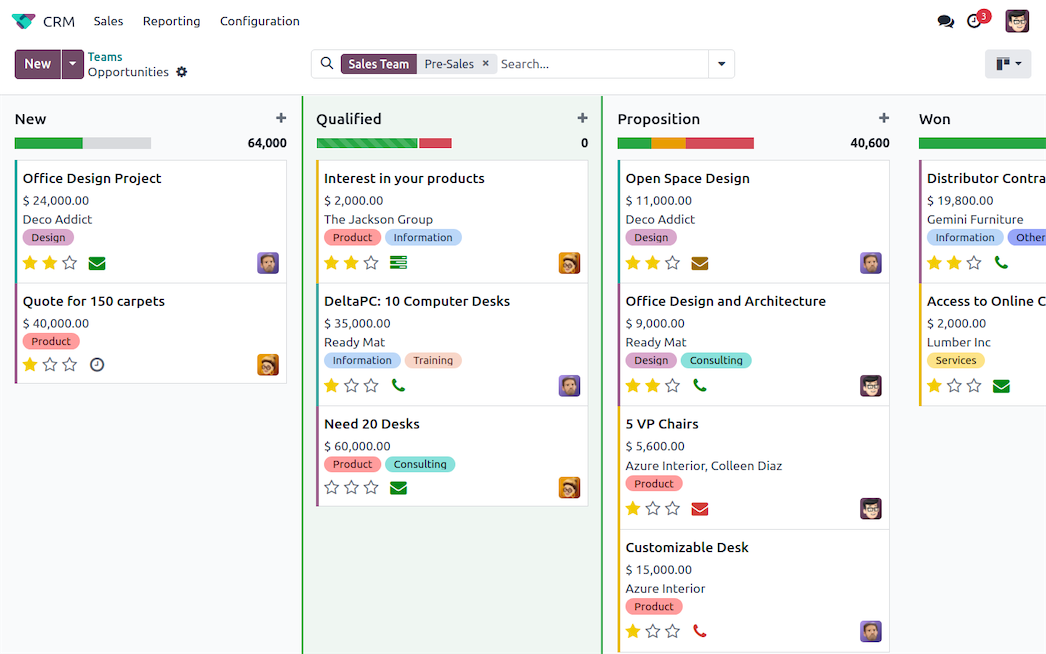 Odoo CRM Software