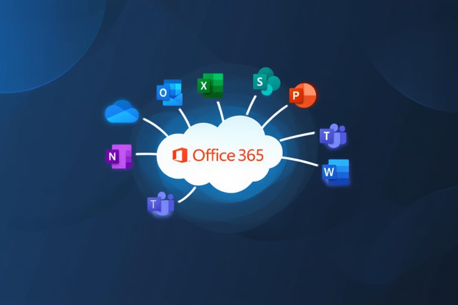 Office 365 Data Protection - Softwarecosmos.com
