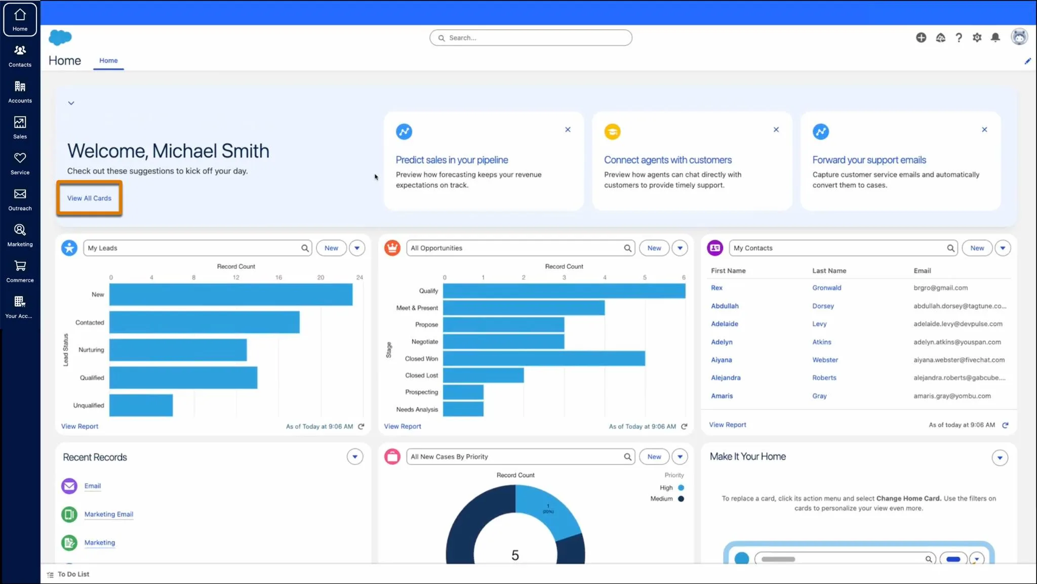 Salesforce Starter Suite - Softwarecosmos.com