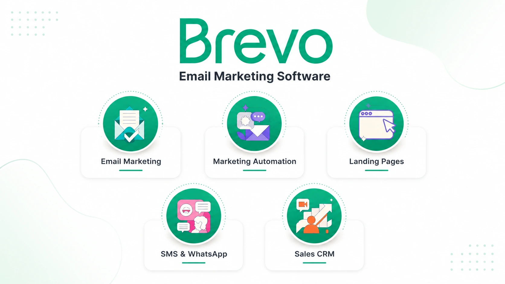 Brevos Top CRM Features - Softwarecosmos.com