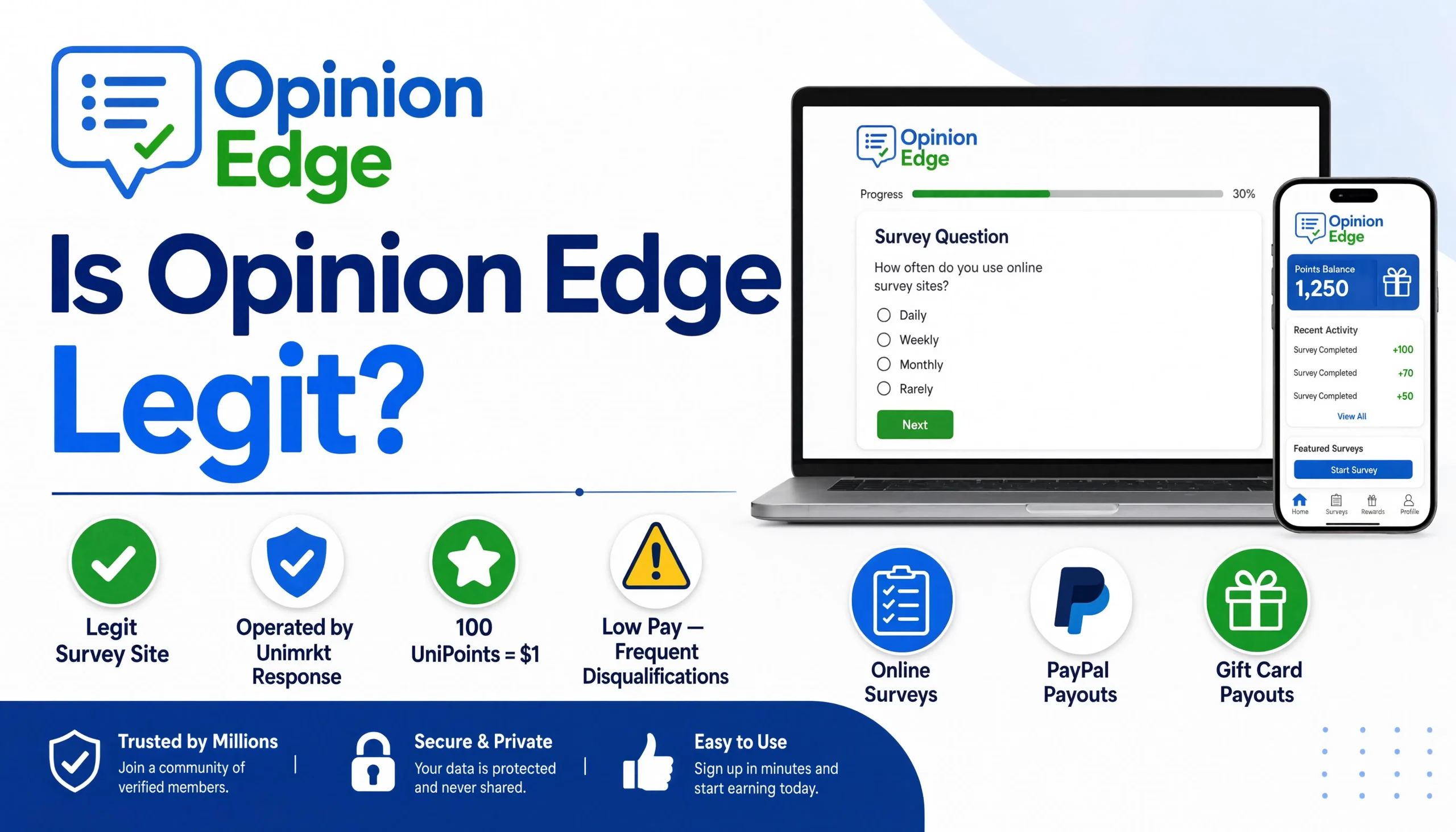 Is Opinion Edge Legit