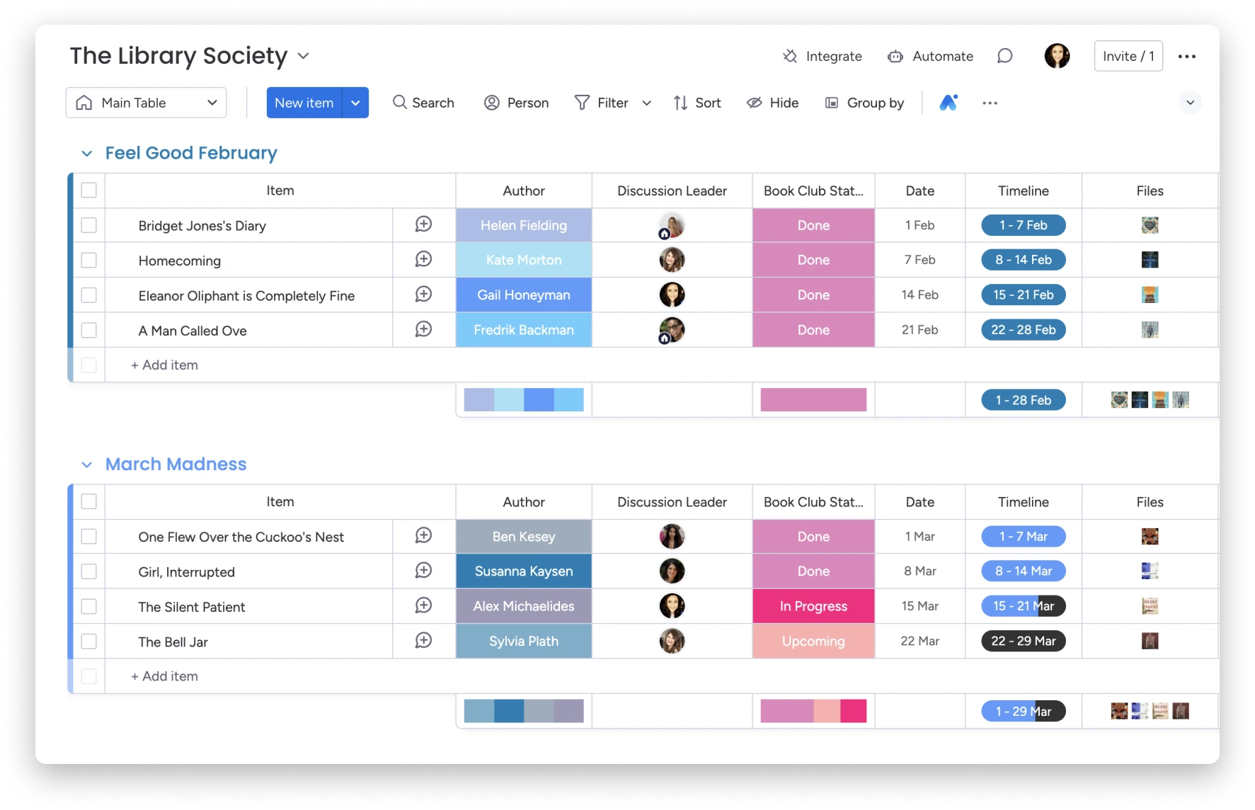 Trello vs monday.com vs ClickUp: Which Project Management Tool Fits Your Team in 2026? 4 Why Does monday.com Work Best for Structured Team Visibility - Softwarecosmos.com