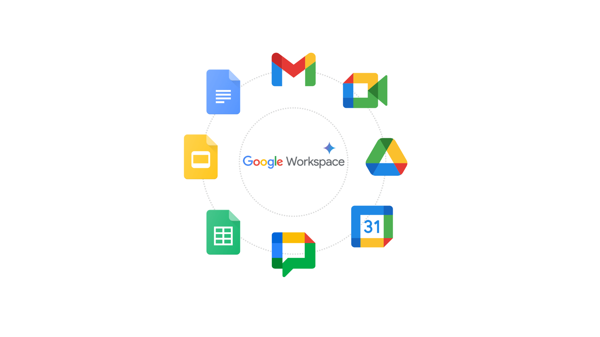 25 Best Pipedrive Integrations to Automate Sales and Grow Your Business 6 Google Workspace - Softwarecosmos.com