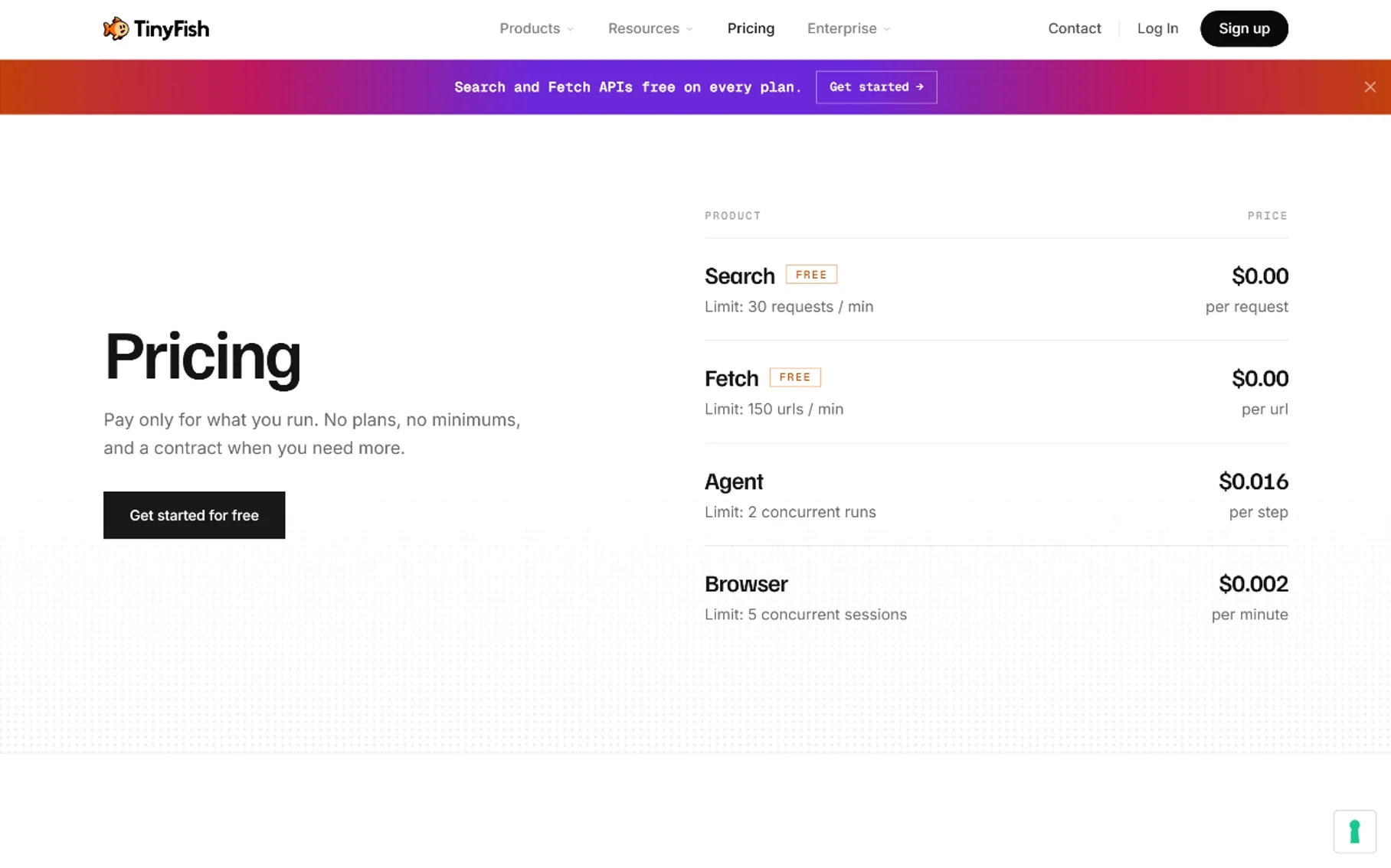 How Much Does TinyFish Cost - Softwarecosmos.com