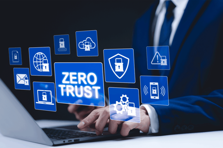 What Is Zero Trust Network Access - Softwarecosmos.com